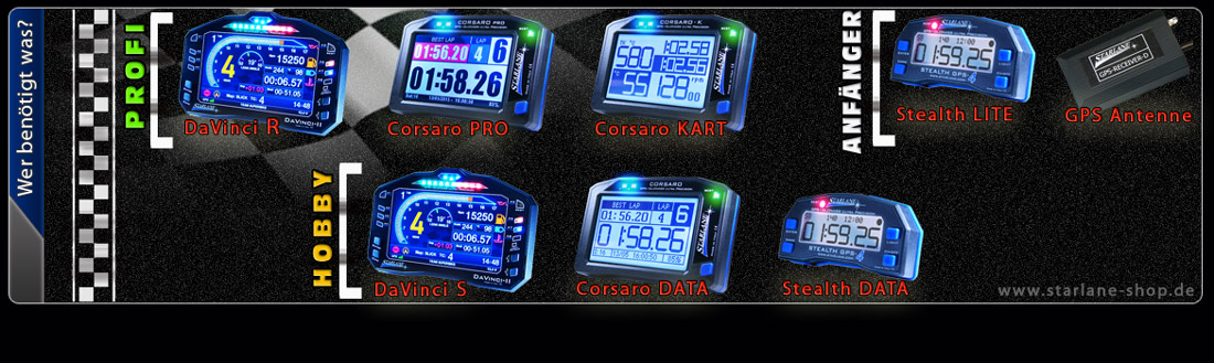 Laptimer Vergleich, welcher ist der beste Laptimer